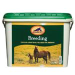 Breeding
